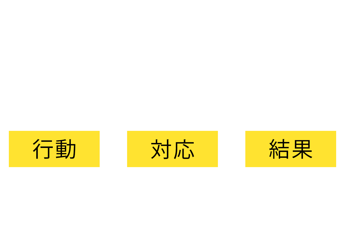 信頼される管理